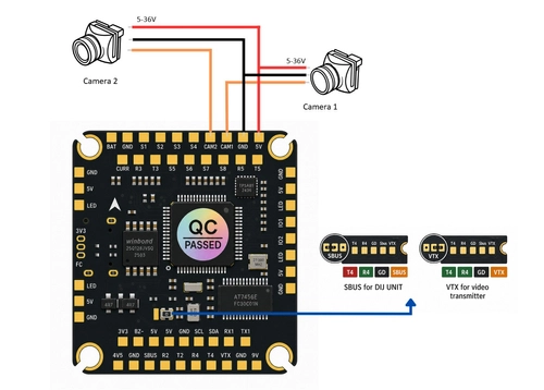 Pilotix F405 V4 ICM3055 AM32 55 A FC + ESC Kit (stack)