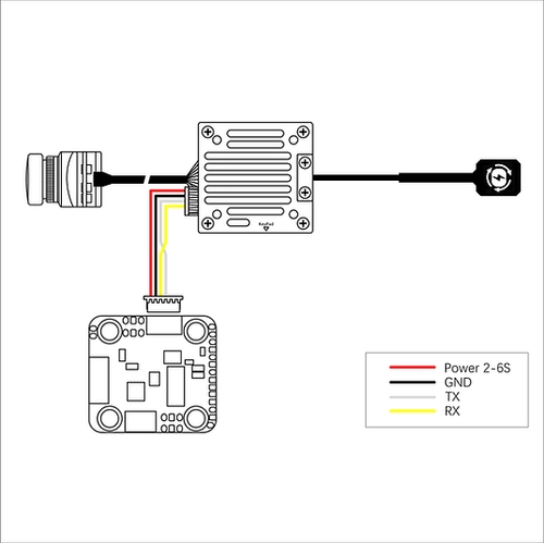 HDZero Freestyle V2 5.8 GHz 200 mW Video Transmitter (VTX)