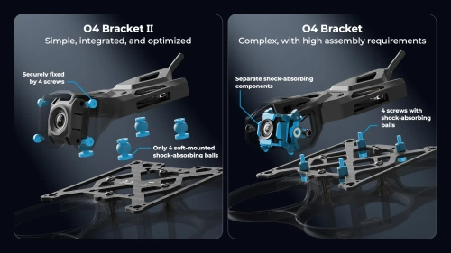 Cushioning elements for the O4 camera by BetaFPV