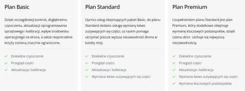 DJI Maintenance Basic dla Mavic 3 Thermal Advanced
