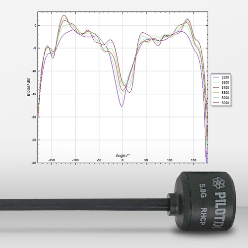 Antena Pilotix Lollipop 5,8 GHz SMA RHCP 160 mm