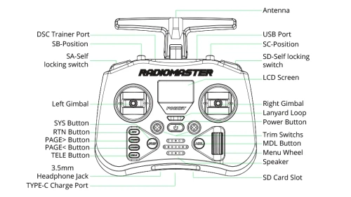 Aparatura RadioMaster Pocket ELRS Transparent