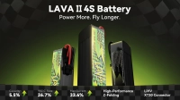 Акумулятор BetaFPV LAVA Series II 4S 580mAh 95C - 1 шт.