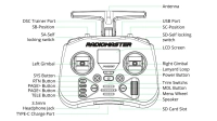 Aparatura RadioMaster Pocket ELRS Transparent