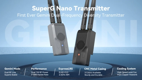 Передавач BetaFPV SuperG Nano (червоний)