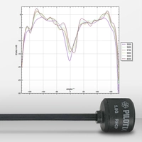 Pilotix Lollipop 5.8 GHz SMA RHCP 160 mm Antenna